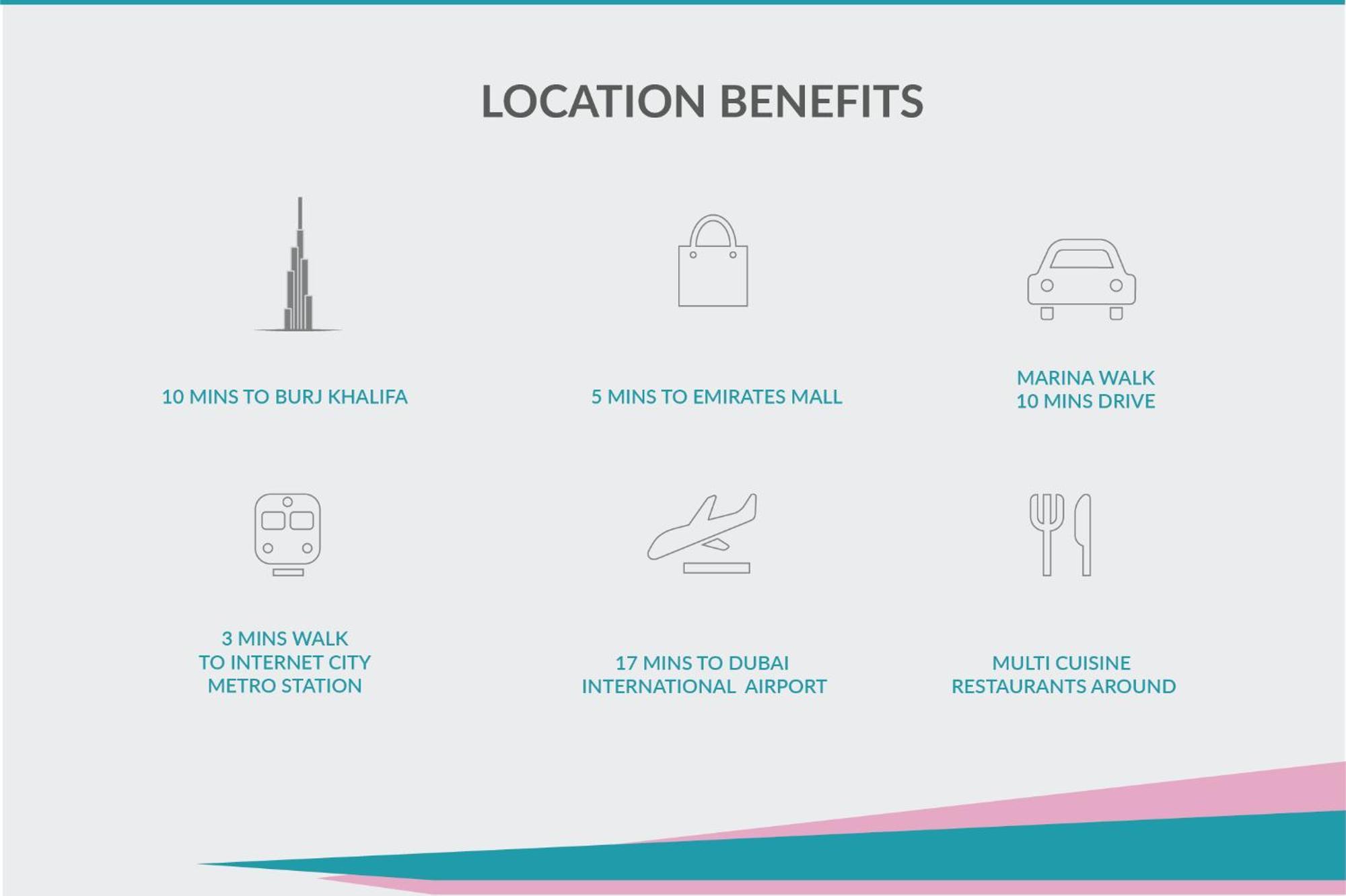 Horizon View Partition In Barsha Heights Near Metro Dubai